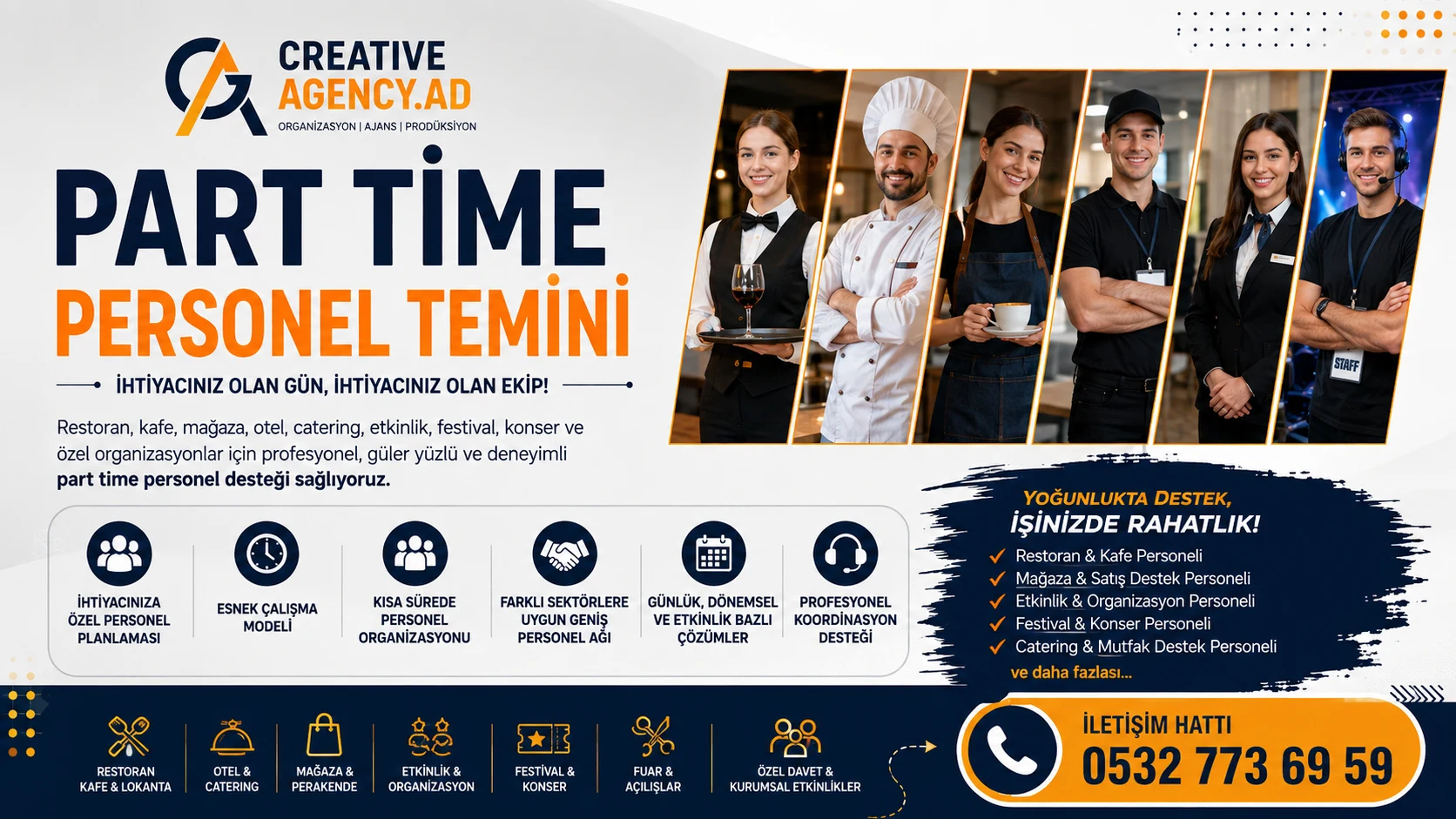 Part Time Personel Temini