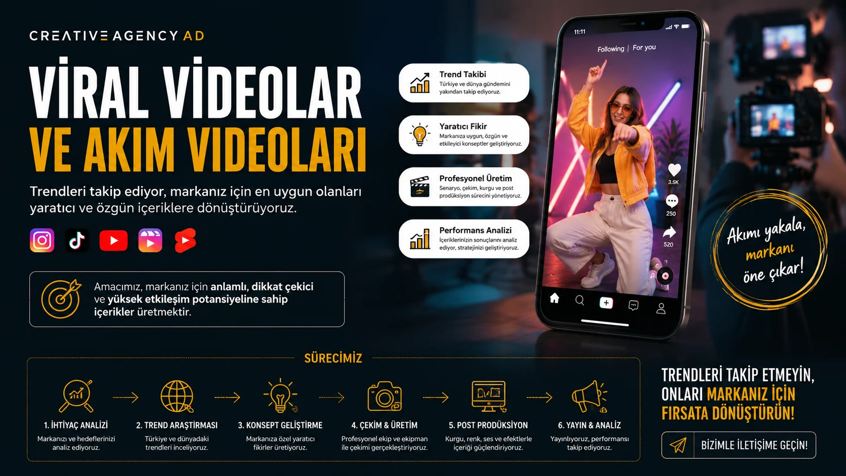 Viral ve Akım Videoları