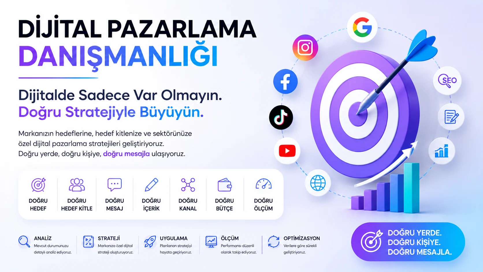 Dijital Pazarlama Danışmanlığı